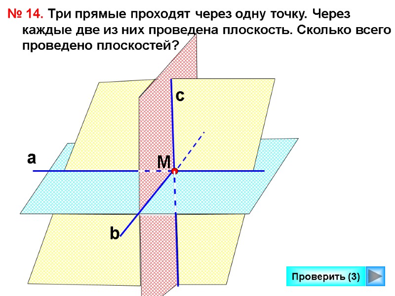 9 Проверить (3) № 14. Три прямые проходят через одну точку. Через каждые две